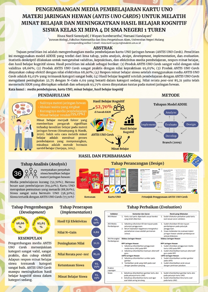 Banner Online - Desain Poster Ilmiah, Poster Publikasi Jurnal, Poster KTI, Poster Event/Lomba, Poster Tugas Kuliah - 8