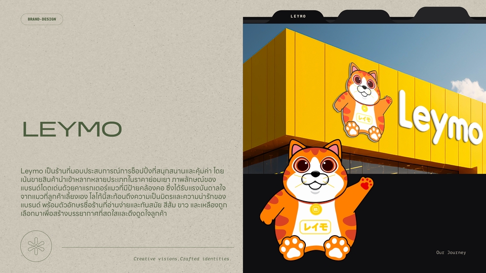 รับออกแบบโลโก้ รับจ้างออกแบบโลโก้ บริษัท Leymo