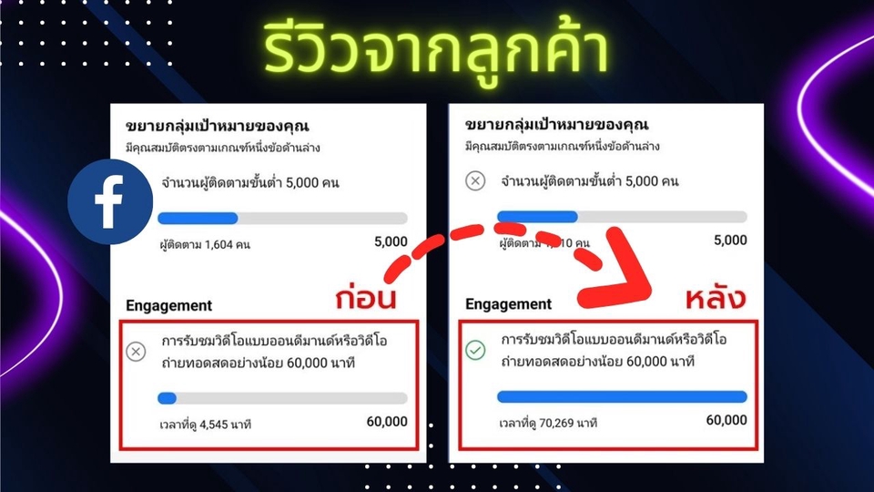 โปรโมทเพจ / เว็บ - ปั๊มฟอล ปั๊มไลค์ ปั๊มติดตาม ปั๊มวิว  [🎯ราคาดี มืออาชีพ ทำงานไว🎯] - 5