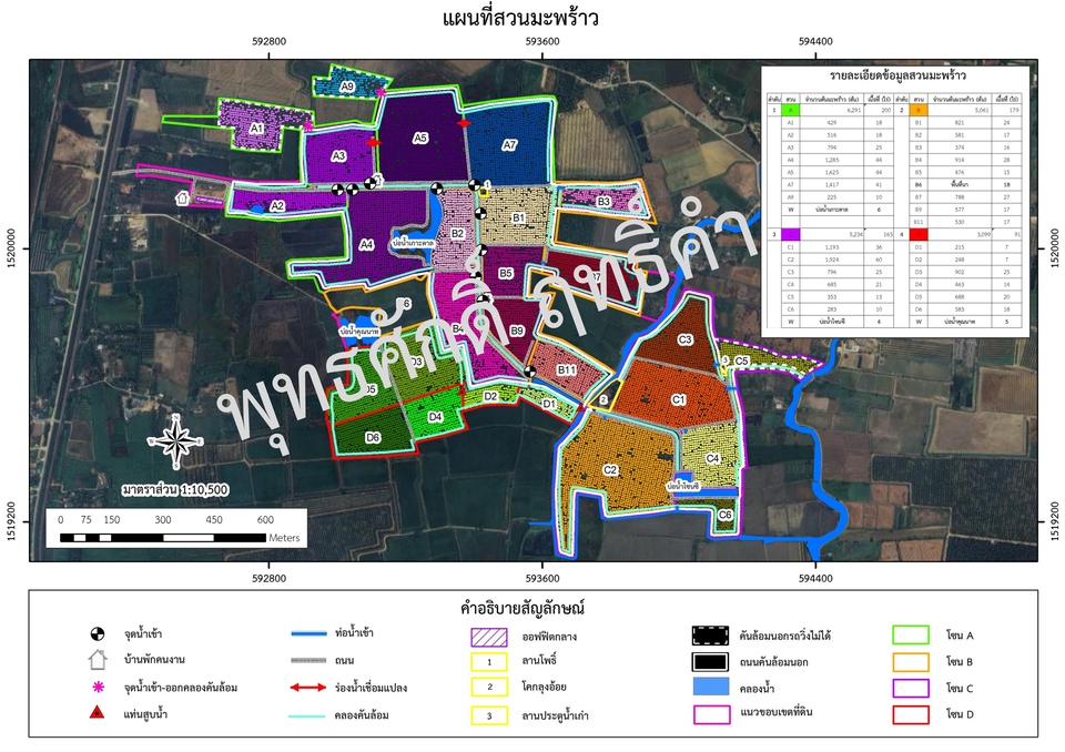 วิเคราะห์ดาต้า รับวิเคราะห์ข้อมูล spss รับวิเคราะห์ spss รับจ้างวิเคราะห์ข้อมูล spss ราคา รับแปลผล spss รับทำ spss จ้างวิเคราะห์ spss วิเคราะห์ข้อมูลทางสถิติ วิเคราะห์ข้อมูลสถิติ รับวิเคราะห์สถิติ