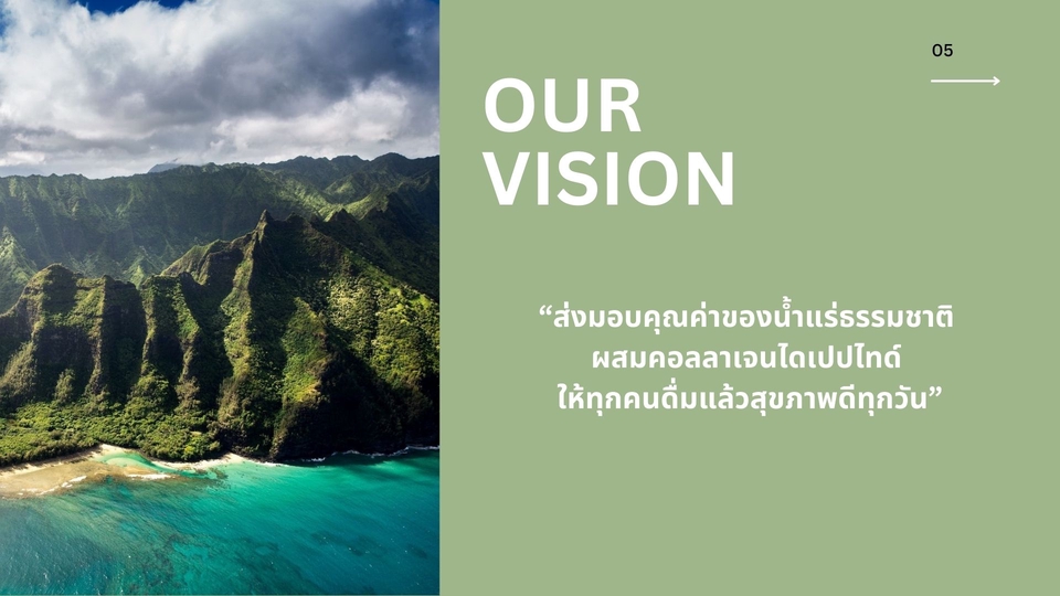 รับเป็นที่ปรึกษาการสร้างแบรนด์ ปรึกษาการสร้างแบรนด์ รับสร้างแบรนด์สินค้า ออกแบบชื่อแบรนด์ รับตั้งชื่อแบรนด์ คิดชื่อแบรนด์ branding
