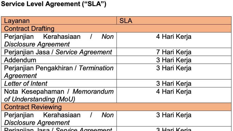 Menerima Jasa Konsultasi Hukum, Pembuatan…