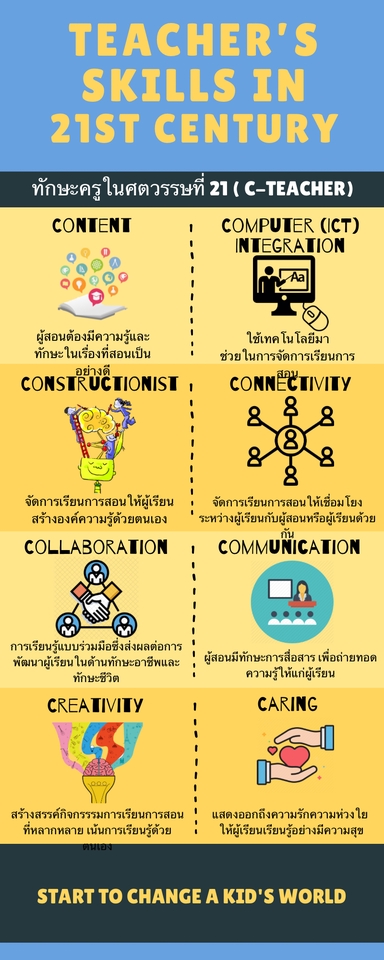 พิมพ์งาน และคีย์ข้อมูล - พิมพ์งานและคีย์ข้อมูล TH-EN - 6