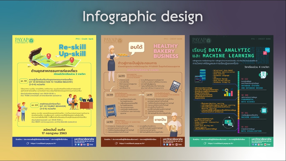 Infographics - รับออกแบบ,จัดทำ infographic - 1