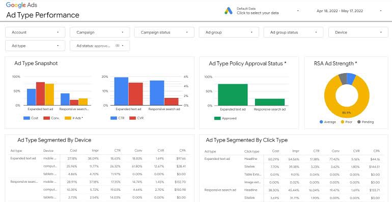 Analisis Data - Tools, Dashboard & Data Analysis - 3