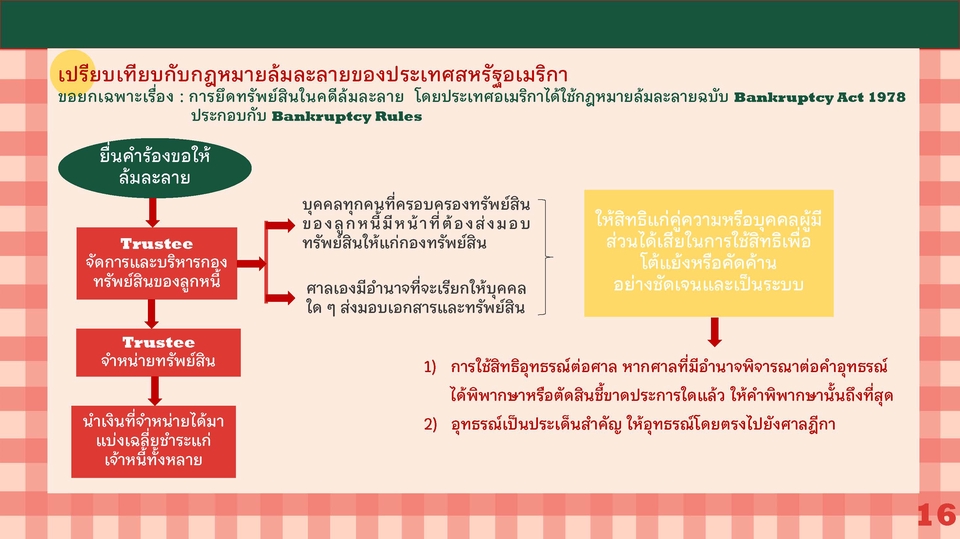 พิมพ์งาน และคีย์ข้อมูล - รับพิมพ์งานเอกสาร ทุกชนิด ภาษาไทย-อังกฤษ - 4