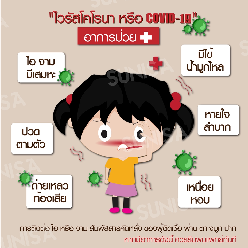 Infographics - บริการออกแบบ Infographics ราคากันเอง - 3