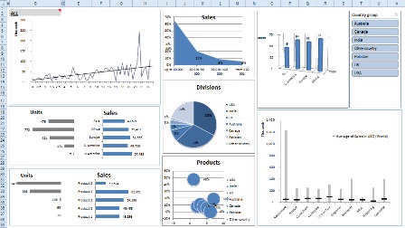พิมพ์งาน และคีย์ข้อมูล - รับทำ Excel , Google Sheet (Basic , Advance , Coding , Pivot , Graph, Dashboard) - 4