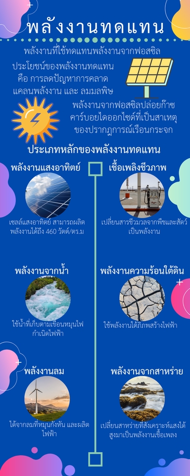รับทำ presentation พรีเซนเทชั่น รับทำผลงานวิชาการ งานอีเวนท์ สมัครเรียน แผนธุรกิจ ข้อมูลส่วนตัว บริษัท