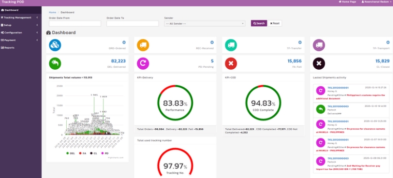 IT Solution และ Support - IT Business Solutions for Supply Chain & Logistics - 4