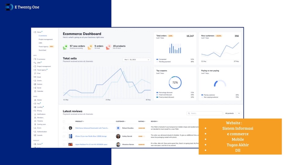 Jasa Pembuatan Website Terbaik dan Profesional - Pembuatan Website untuk Profil Perusahaan, E-Commerce, Platform , dan Website Kustom Berkualitas