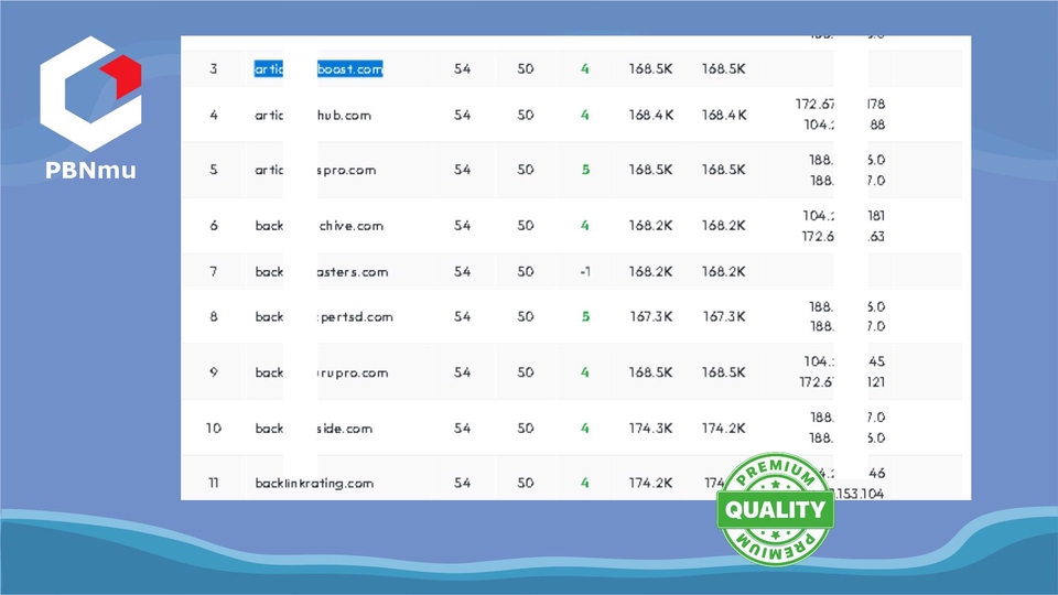 Jasa Backlink PBN Berkualitas untuk SEO Website, Harga Murah Terpercaya