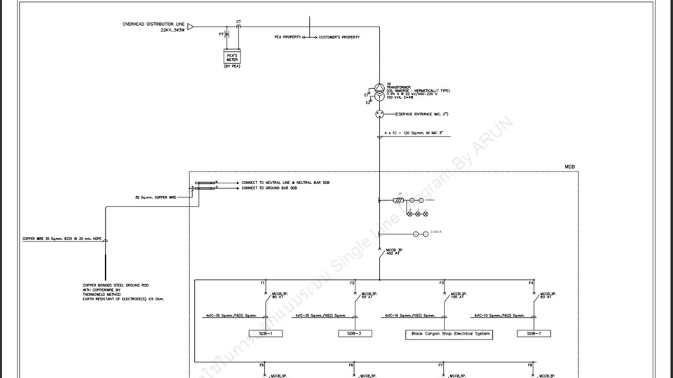 ออกแบบวงจรไฟฟ้า เขียนแบบไฟฟ้าบ้าน ระบบไฟฟ้าอาคาร แบบบ้านพร้อมBOQ เขียนแบบไฟฟ้าAutoCAD