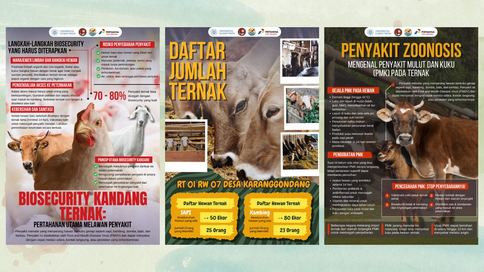 Infografis tentang penyakit zoonosis dan biosekuriti kandang ternak di Indonesia