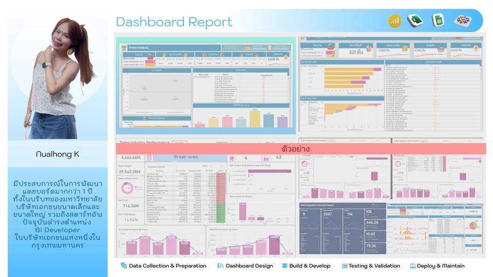 วิเคราะห์ดาต้า - ออกแบบและพัฒนา Dashboard / Report ด้วย Power BI และ Tableau เพื่อการวิเคราะห์ข้อมูลเชิงลึก - 1