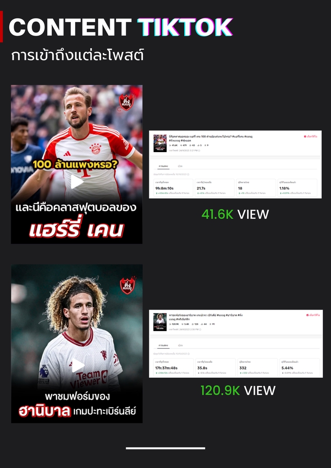 เพิ่มยอดวิว youtube โปรโมทช่อง youtube ปั้มวิว youtube รับโปรโมท youtube โปรโมทสินค้าออนไลน์ ปั๊มผู้ติดตาม tiktok โปรโมท tiktok โปรโมทติ๊กต๊อก