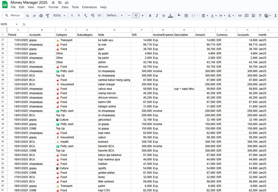 Akuntansi dan Keuangan - Dashboard Keuangan Bulanan - 3