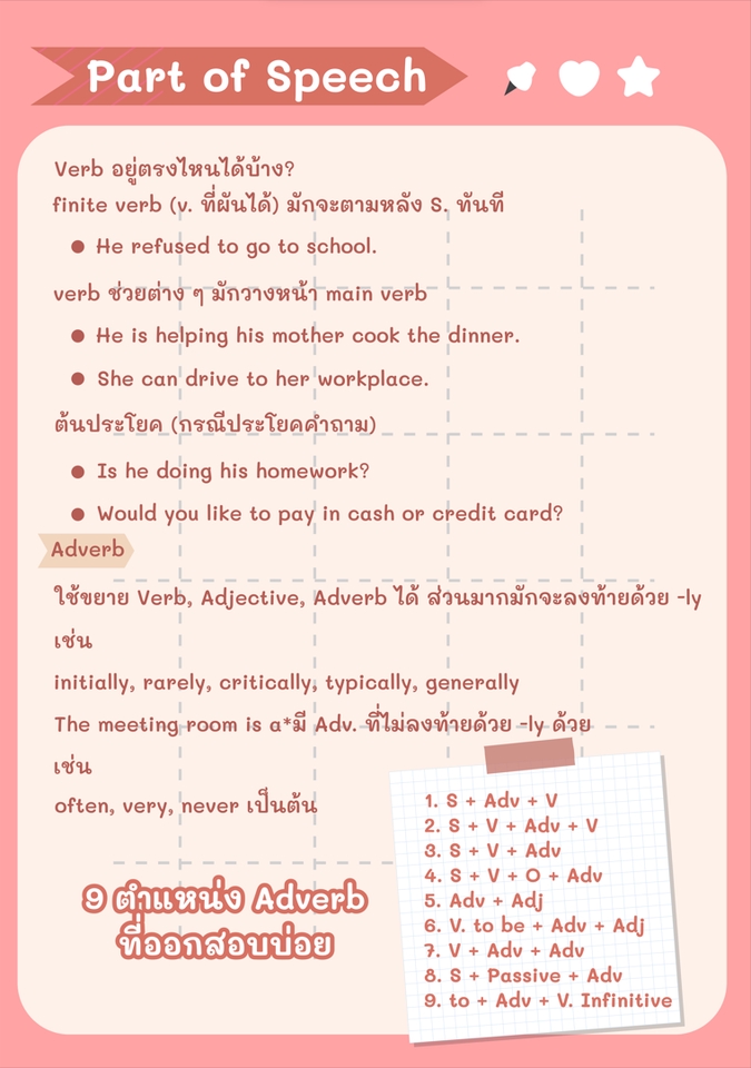 Infographics - รับตัดต่อ Infographic & Graphic Design (ทุกประเภท) - 7