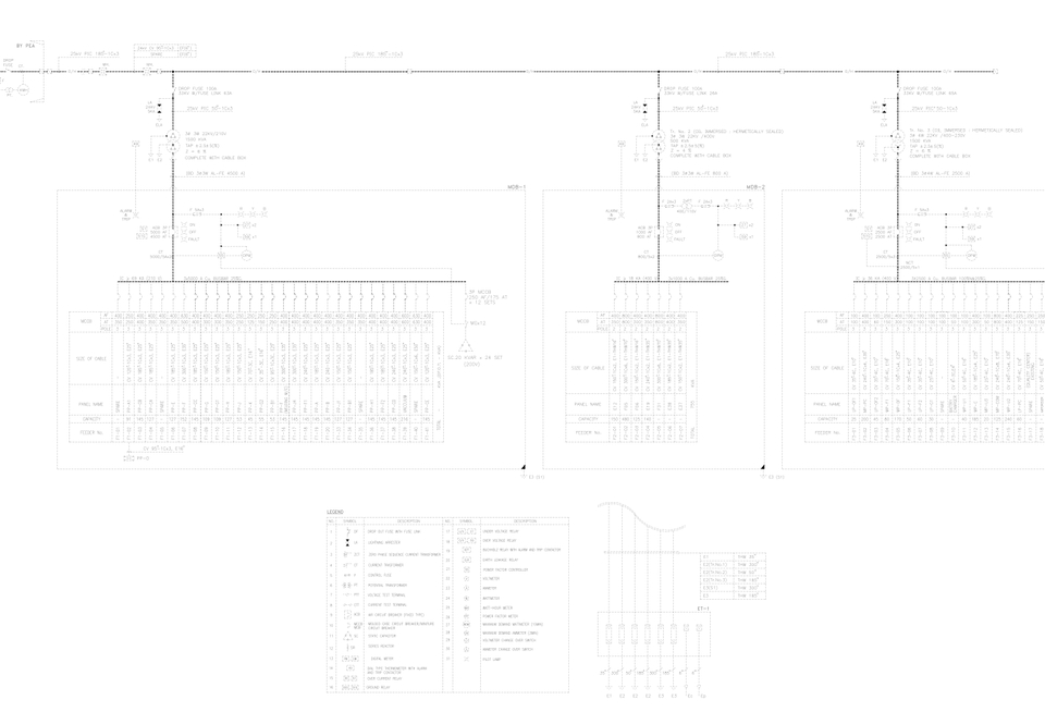 เขียนแบบวิศวกรรมและออกแบบโครงสร้าง - ออกแบบระบบไฟฟ้า โซล่า Solar  - 5
