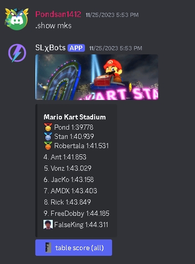 Chatbot - พัฒนา Discord Bot ตามสั่ง ตามความต้องการ - 3