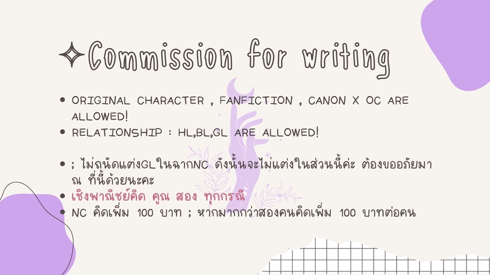 เขียนนิยาย / เรื่องสั้น - รับเขียนนิยาย/แฟนฟิคชั่น/วางโครงเรื่อง/คิดประวัติตัวละคร/แต่งเนื้อเพลง - 8