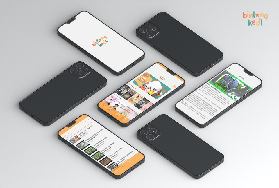 Aplikasi Ponsel - Pembuatan Aplikasi Android Standard - 2