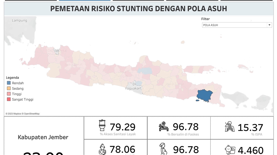 Analisis Data - Pembuatan Visualisasi Data dengan Excel, Data Sudio, Tableau dan Power BI - 7