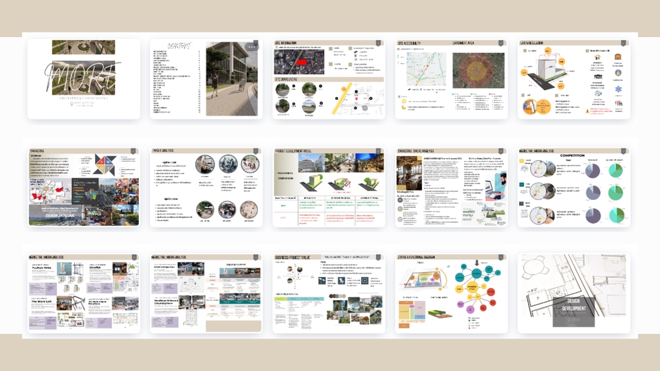Presentation - Presentation รับออกแบบงานนำเสนอ โปสเตอร์ สื่อการสอน ด้วย Canva Pro และ Power Point **รับงานด่วน - 6