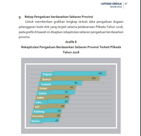 Analisis Data - Jasa Olah Data Spreadsheet/ Excel  - 4