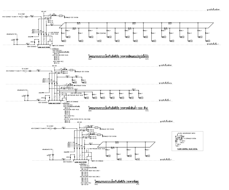 รับเขียนแบบบ้าน ออกแบบบ้าน ประมาณราคา รับสร้างบ้าน เขียนแบบโครงสร้าง บ้านชั้นเดียว บ้าน 2 ชั้น