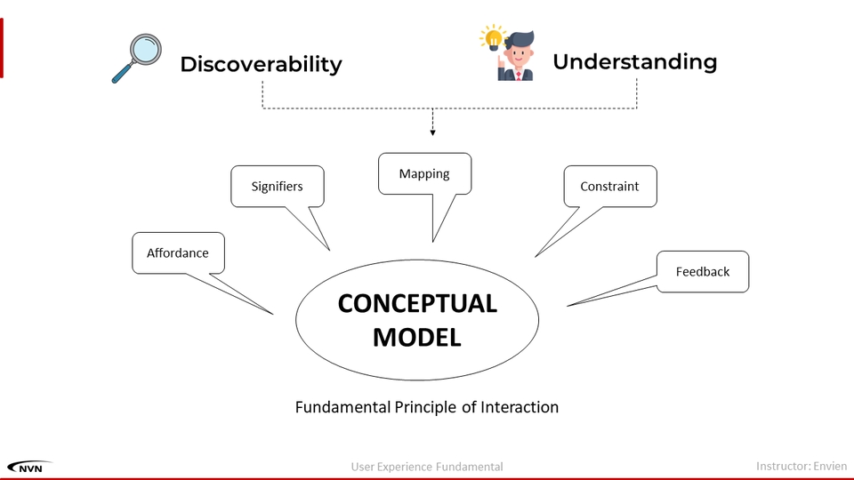 Belajar online, kursus online, kelas online, bimbel online, training online, belajar bahasa inggris online, kursus bahasa inggris online, les bahasa inggris online, kursus bahasa indonesia online, kursus bahasa asing online, belajar bahasa arab online, belajar bahasa jepang online, belajar bahasa korea online.
