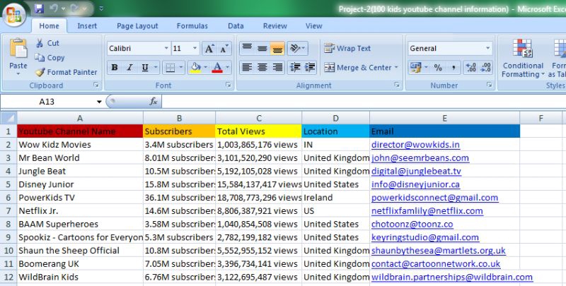 Jasa data entry Excel dengan data Youtube channel anak-anak populer.