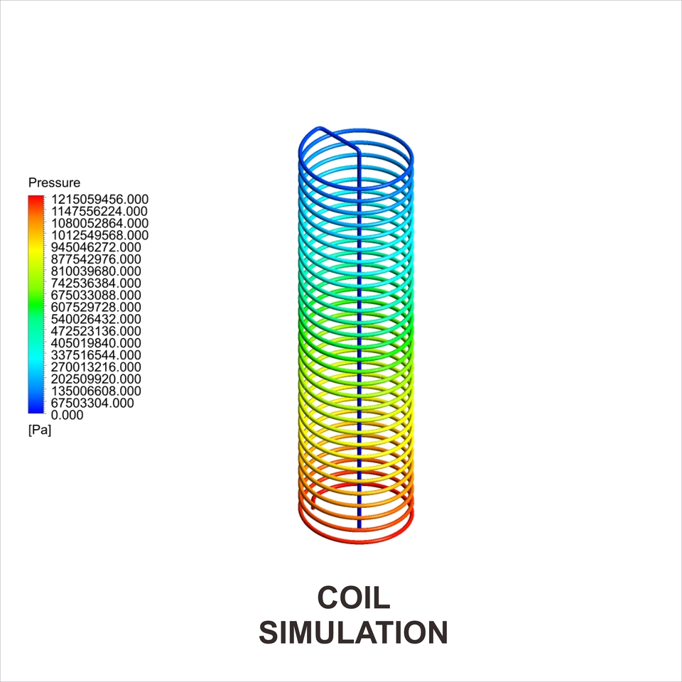 Analisis Data - Simulasi dan Analisis Engineering Ansys dan Solidworks - 2