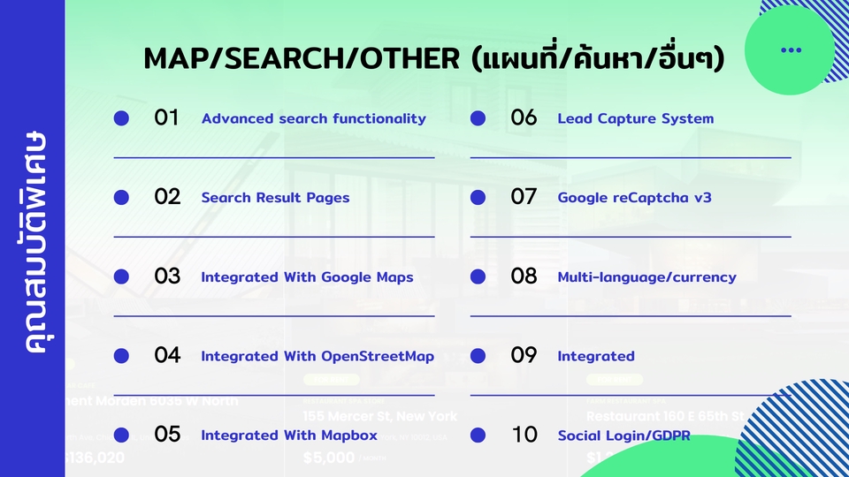 Wordpress - รับทำเว็บอสังหาฯ ด้วย Wordpress ครบทุกฟังก์ชั่น ดูแลสอนจนใช้งานได้ แถมฟรี! หลายรายการ - 4