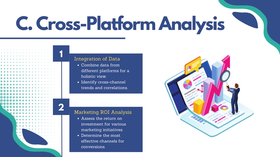 ติดตั้ง Google Analytics บนเว็บไซต์ของคุณ เพื่อติดตามประสิทธิภาพเว็บไซต์และการตลาด