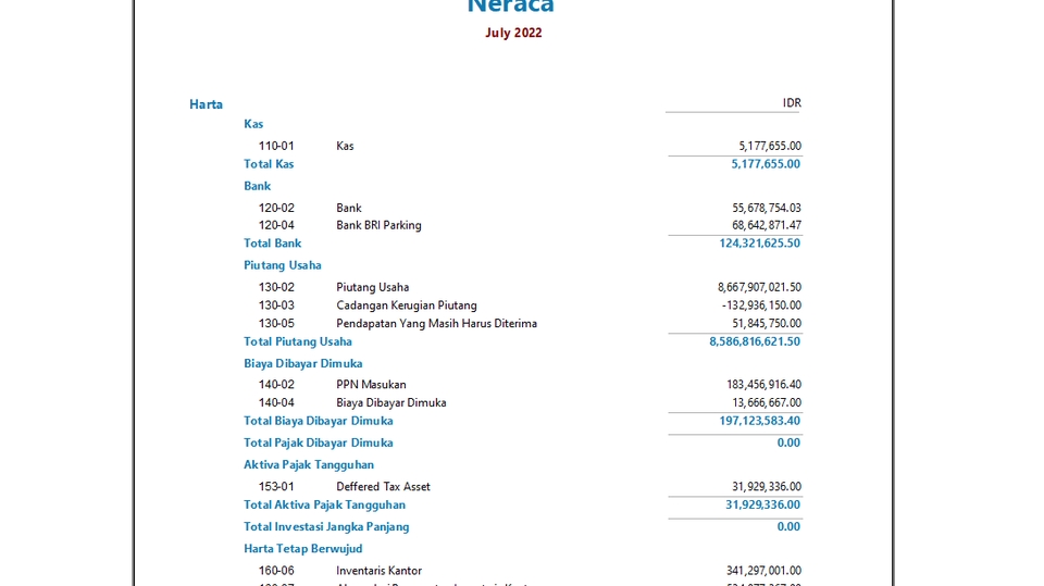 Akuntansi dan Keuangan - Konsultasi Aplikasi Zahir Accounting - 1