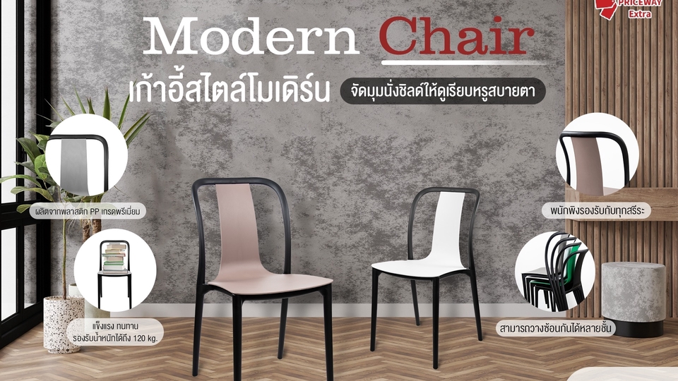 Banner โฆษณา - ออกแบบแบนเนอร์เพื่อการโฆษณาและเพื่อการเพิ่มยอดขาย - 1