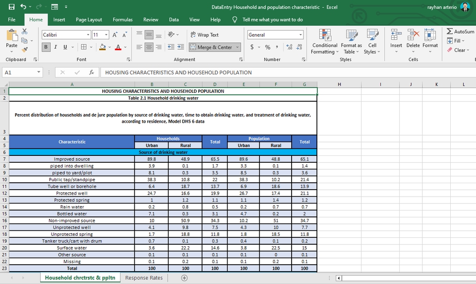 Entri Data - Data convert from PDF to Microsoft Excel - 3