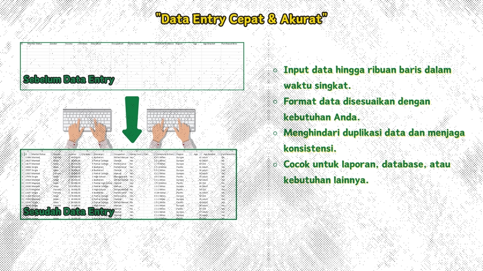 Jasa Analisis Data: Perbandingan data sebelum dan sesudah diproses dengan platform online.