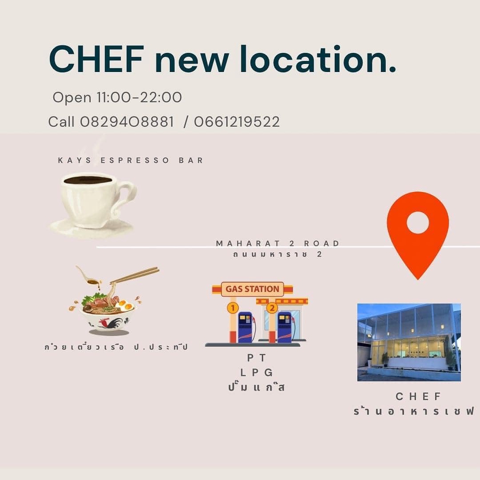 แอดมินดูแลเพจ เว็บไซต์ และร้านค้าออนไลน์ - ดูแลเพจ เขียนคอนเทรน ทำการตลาด - 7
