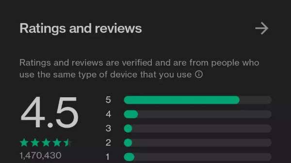 Memberi Review - Jasa review positif + *5 aplikasi google play - 2