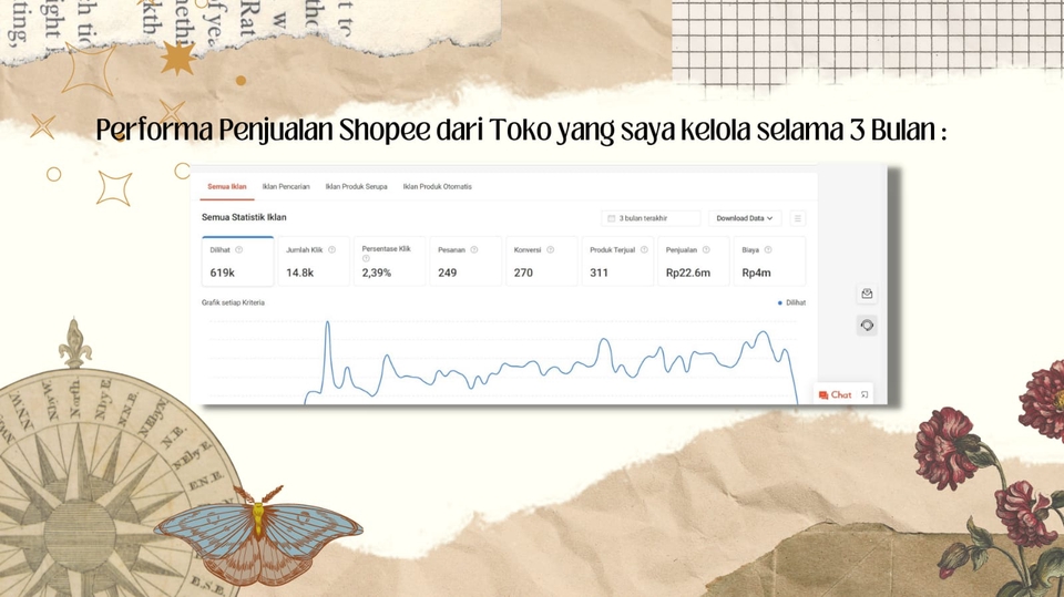 Digital Marketing - Optimalkan  Penjualan Iklan Shopee  - 5
