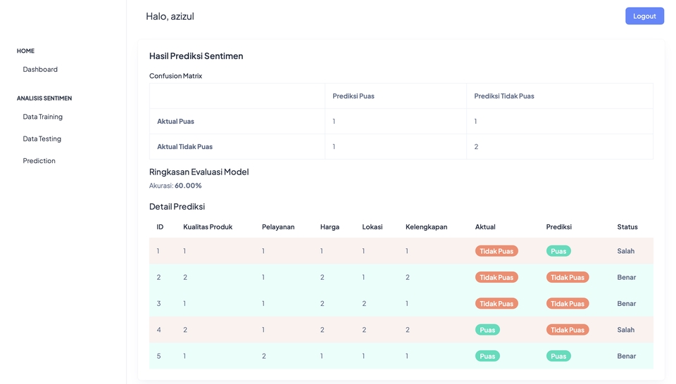 Jasa Lainnya - Joki Skripsi IT (Analisis Sentimen, Management Inventory, dan SPK) - 5