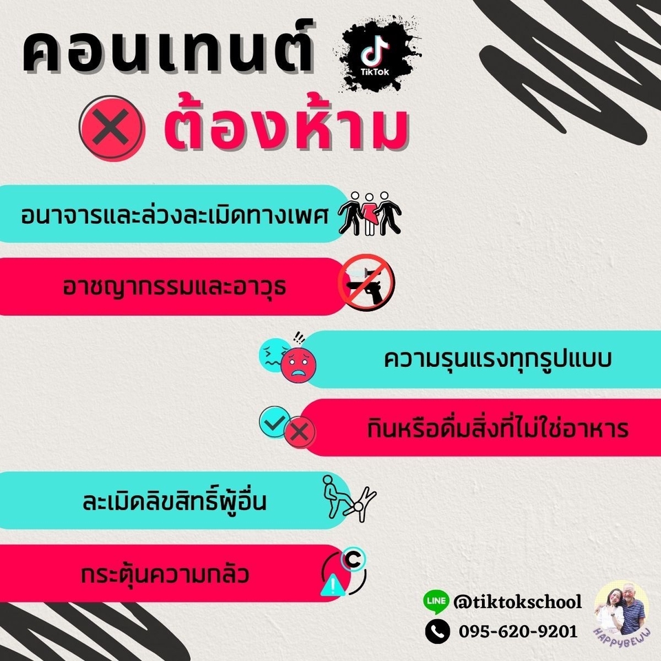 Presentation - ทำสไลด์ presentation ภาพ infographic ประกอบสไลด์ จากโปรแกรม Canva - 5