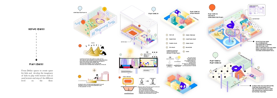 อื่นๆ - Diagram for Conceptual Process Design - 8