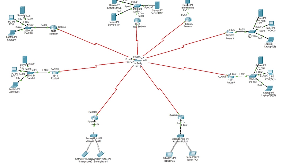 Jasa Lainnya di Web dan Pemrograman - Jasa Pembuatan Topologi/Simulasi Jaringan Komputer pada Cisco Packet Tracer