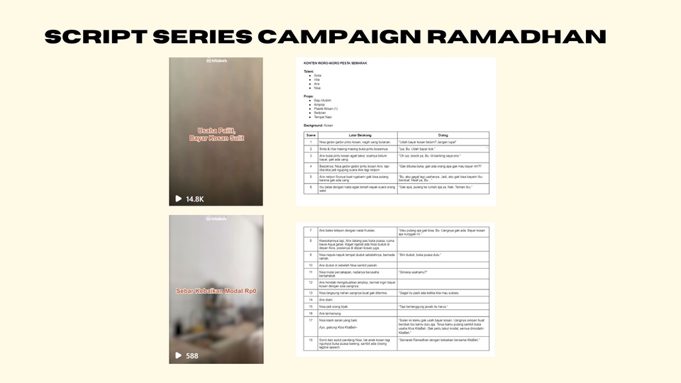 Penulisan Konten - Creative Writing: Article, Campaign, Script Ads, Series, Social Media - 8