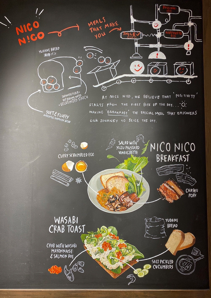 รับเพ้นท์ผนังเมนูอาหารเช้าสไตล์ญี่ปุ่น วาดภาพฝาผนังร้านอาหาร