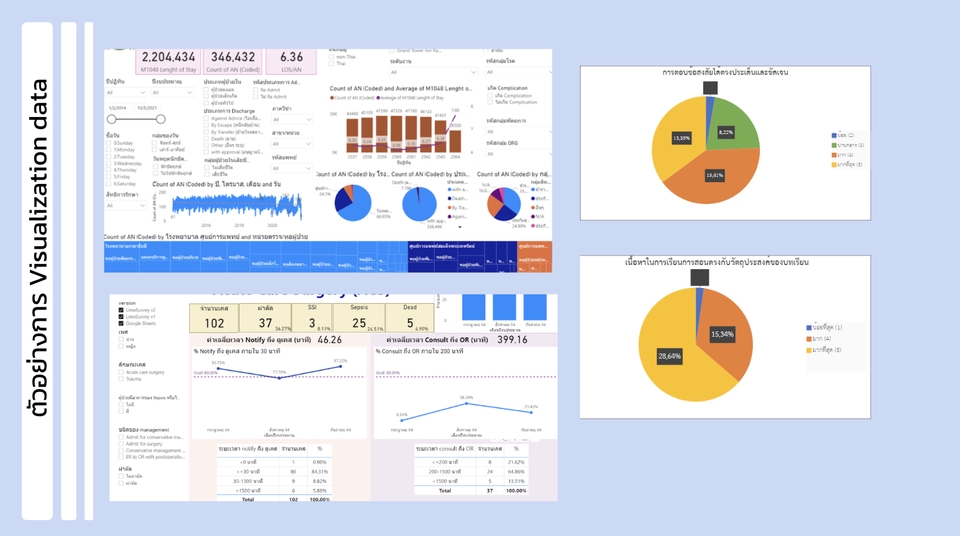 พิมพ์งาน และคีย์ข้อมูล - จัดหน้าเอกสาร งานวิจัย พิมพ์งานTh/En รับทำPresentation  Visualizaion Excel  ออกแบบ poster - 4