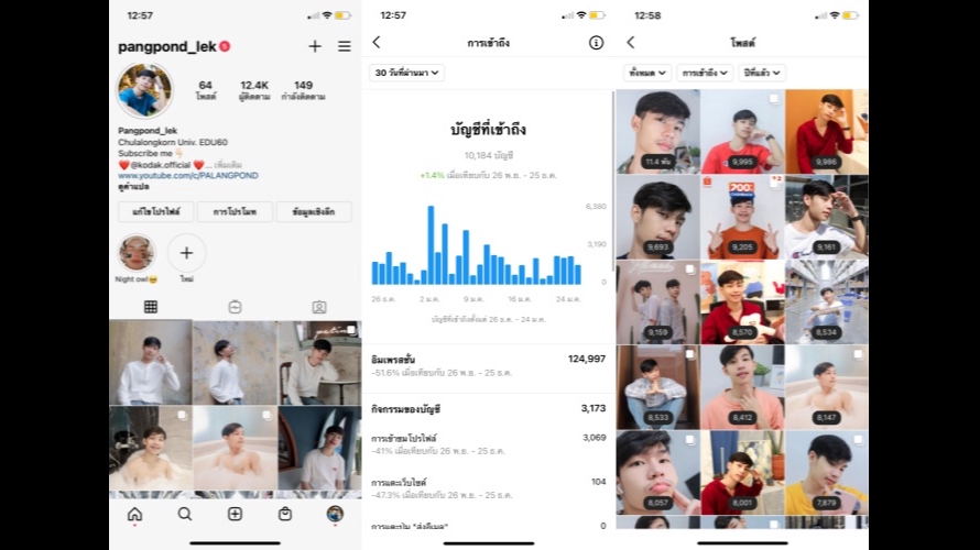 เน็ตไอดอลและบล็อกเกอร์รีวิว - รีวิวสินค้า สกินแคร์ โพสต์IG, Youtube, Facebook - 7